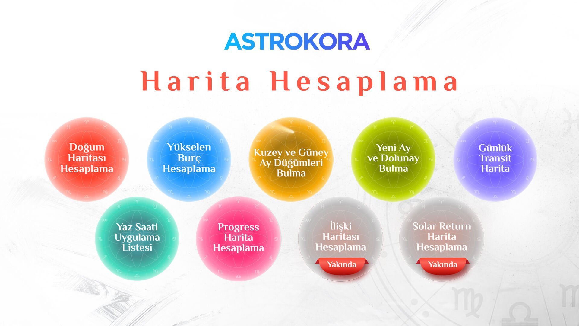 Harita Hesaplama
